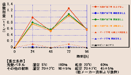 rǃpl̊e퐫\