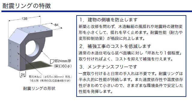 j[Xʐ^